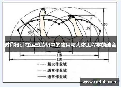 对称设计在运动装备中的应用与人体工程学的结合