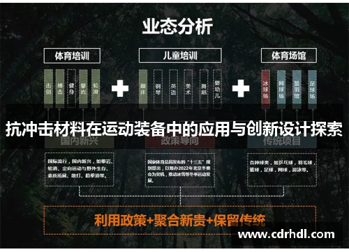 抗冲击材料在运动装备中的应用与创新设计探索